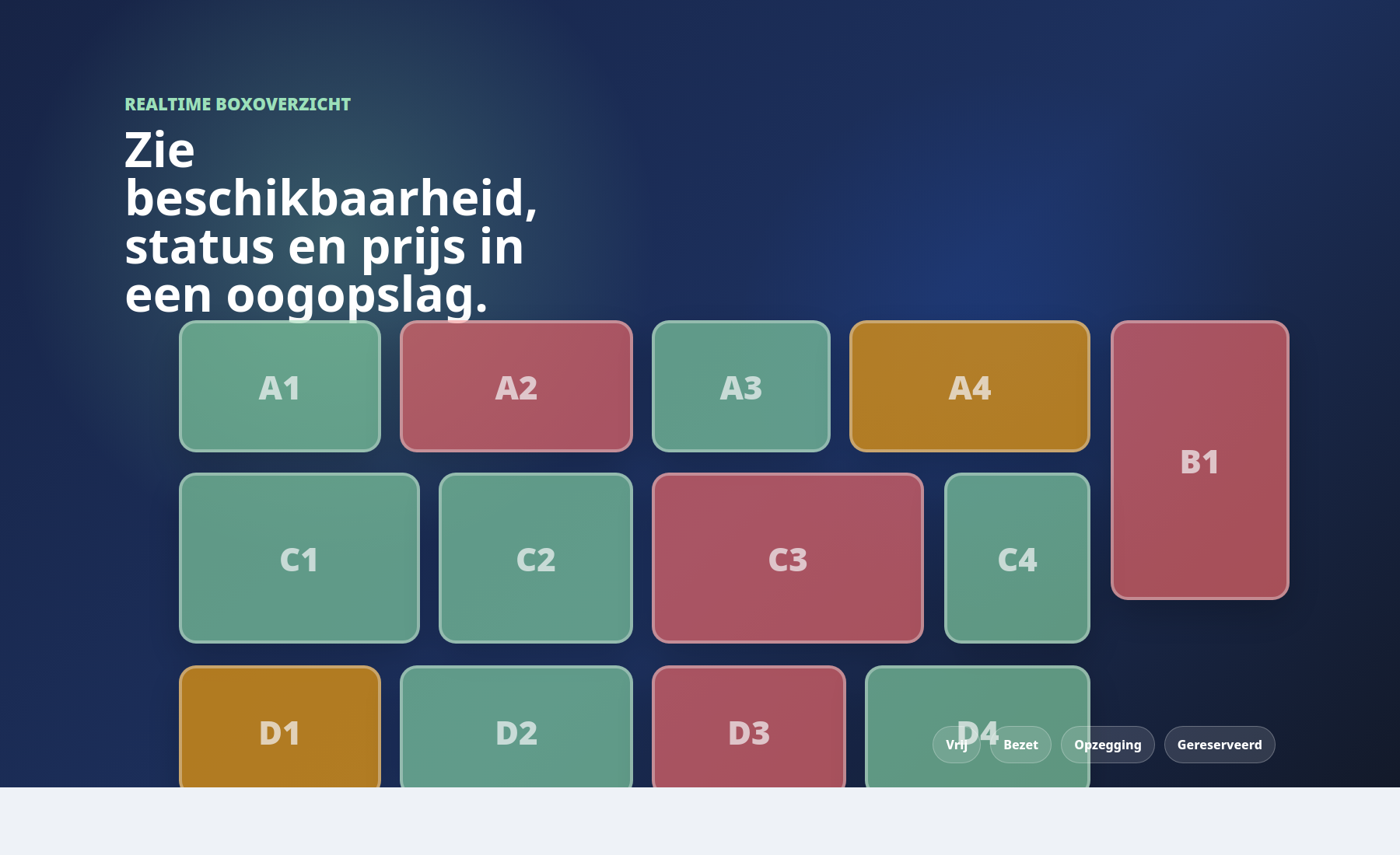 Fictieve plattegrond met opslagboxen en statuskleuren